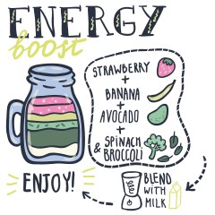 What Foods To Eat For Energy