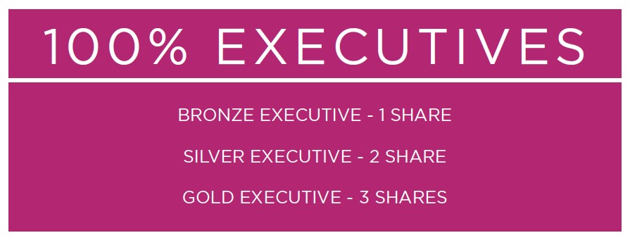 rain partners leadership executive pool - Seed Supplements