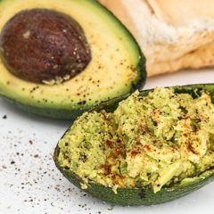 What are Monounsaturated Fats?