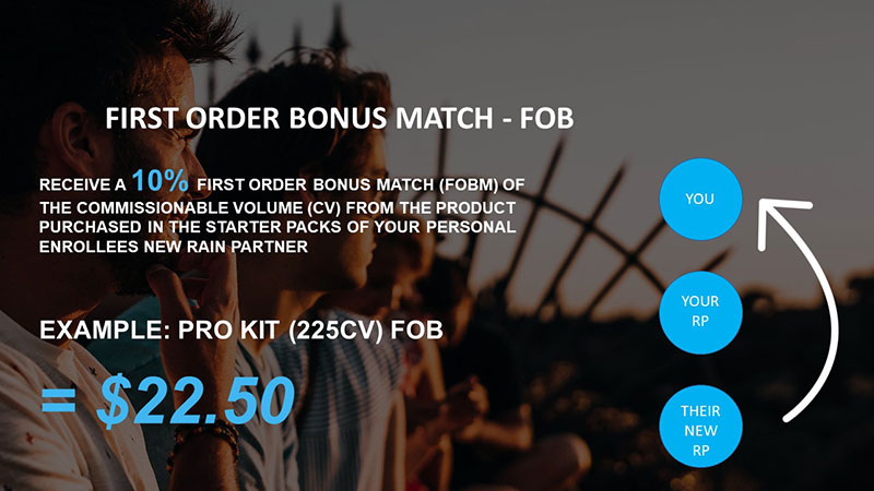first order bonus match